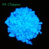 //imrorwxhkkpplo5p-static.micyjz.com/cloud/pjBpkKrnljSRmlmmllomim/news_main_image_Glow-in-dark-glass-chips.jpg